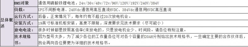 QQ圖片20140812115751