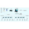 JN-6500綜合保護(hù)測控系統(tǒng)