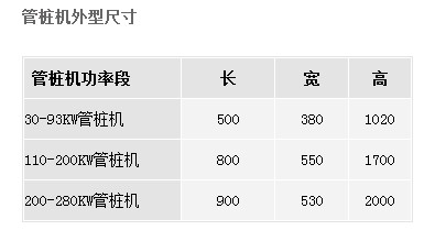 易驅(qū)管樁機(jī)安裝尺寸
