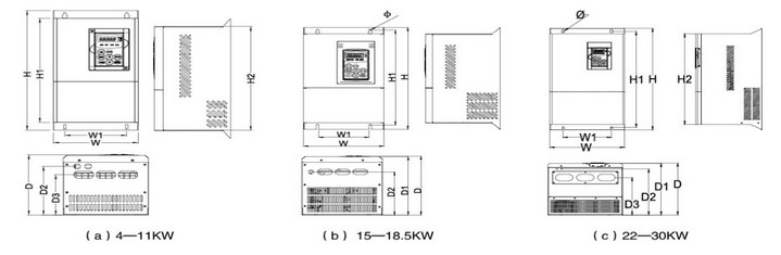 易驅(qū)m220安裝尺寸