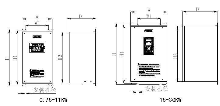 偉創(chuàng)ac60密封參數(shù)