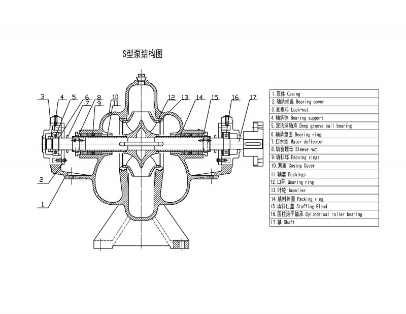 S型結(jié)構(gòu)圖 拷貝