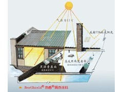 求購(gòu)金屬屋面隔熱涂料