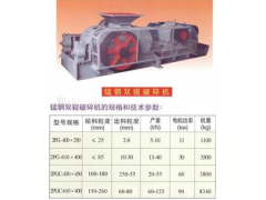 求購(gòu)輥破設(shè)備 對(duì)輥機(jī) 礦山破碎機(jī)械