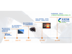 能源審計(jì)全面節(jié)能服務(wù)尋求合作項(xiàng)目