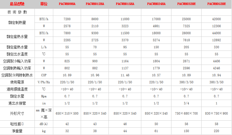 QQ圖片20141226202002