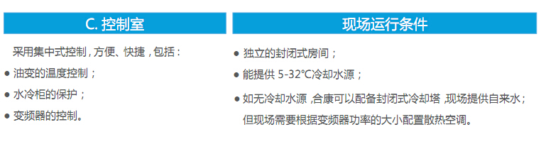大功率水冷變頻器...