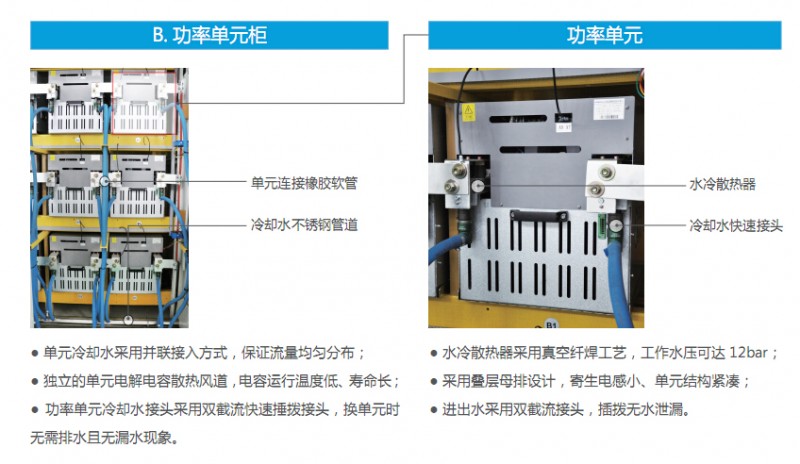 大功率水冷變頻器..