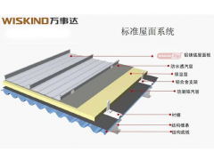 求購(gòu)鋁鎂錳屋面系統(tǒng) 山東萬事達(dá)鋁鎂錳屋面系統(tǒng)