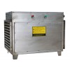 THY-EQ2000型惡臭氣體光解凈化設備