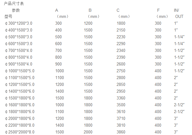 QQ圖片20150724152042