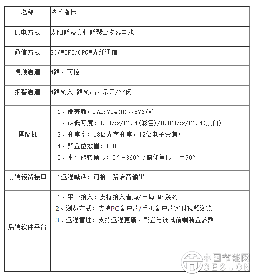 QQ圖片20161222222300