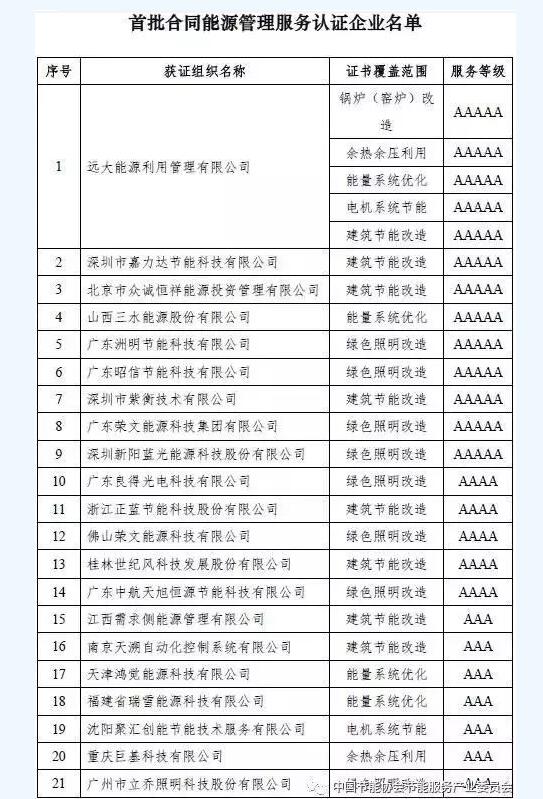 QQ截圖20180131120703