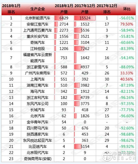 QQ截圖20180309123440