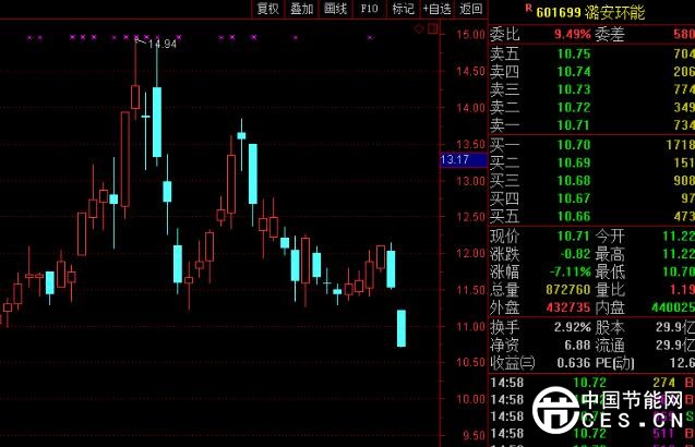 QQ截圖20180320114014