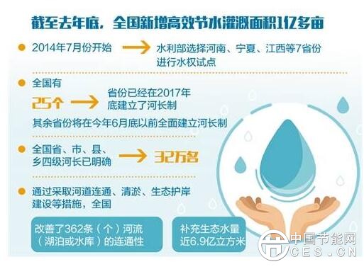 QQ截圖20180410121008