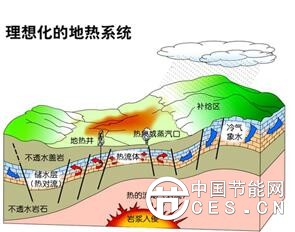 QQ截圖20180604190351