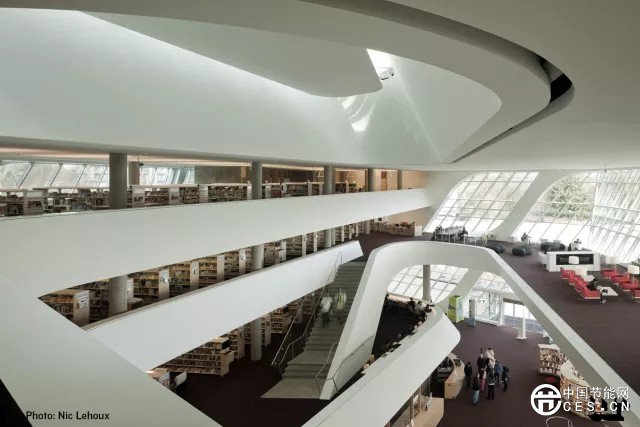 超越節(jié)能 - 綠建整體效益分析