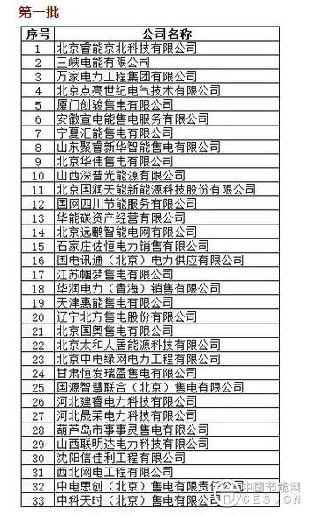 QQ截圖20180607103431