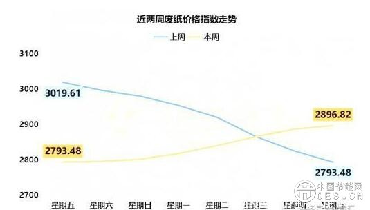 QQ截圖20180612142901