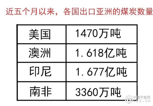 QQ截圖20180614072055