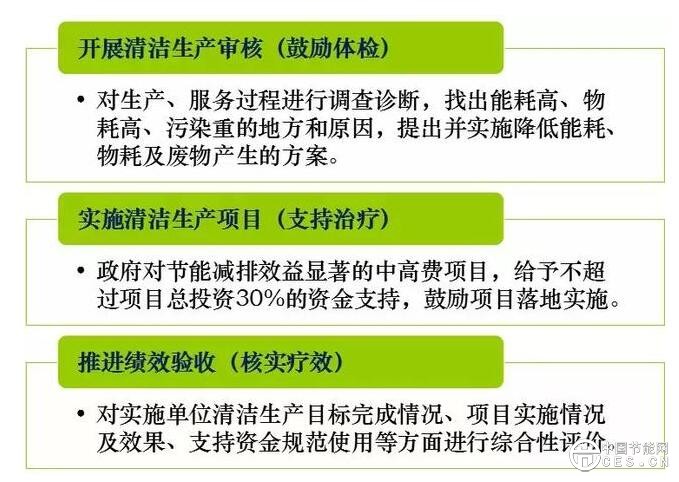 QQ截圖20180614091140