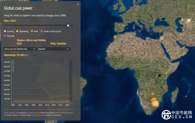 俯瞰全球煤電廠密度分布：看上去什么樣？