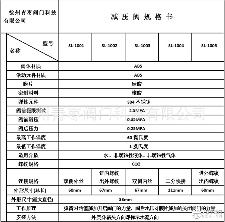 產(chǎn)品描述 (2)