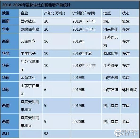 QQ截圖20180622210741