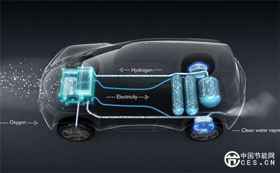 氫燃料電池產(chǎn)業(yè)化還要“過關(guān)斬將”