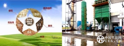 生物質(zhì)“超低排放”難在哪？