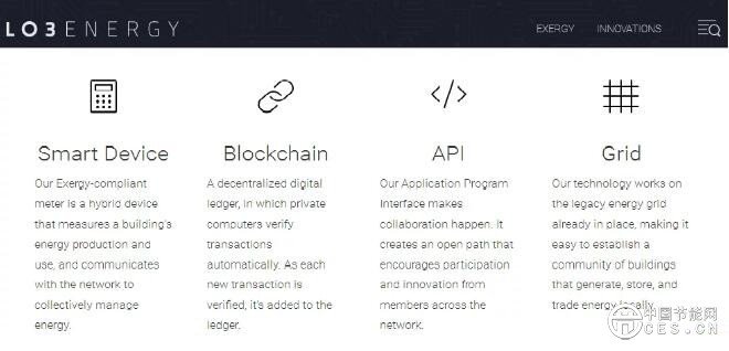 分布式能源或是偽區(qū)塊鏈 能源領(lǐng)域區(qū)塊鏈項(xiàng)目目前不具備可行性和必要性