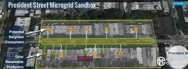 分布式能源或是偽區(qū)塊鏈 能源領(lǐng)域區(qū)塊鏈項(xiàng)目目前不具備可行性和必要性