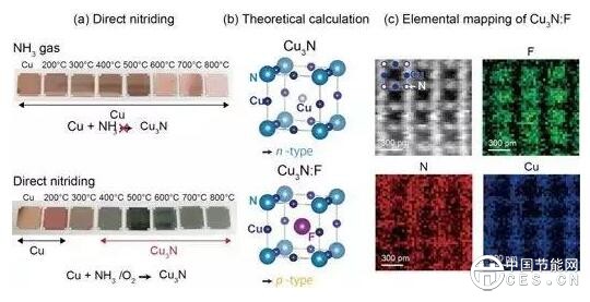QQ截圖20180710073815