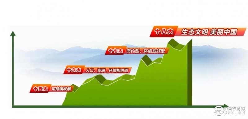 QQ截圖20180711215154