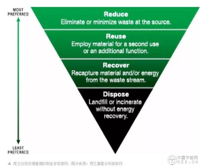 QQ截圖20180716085054