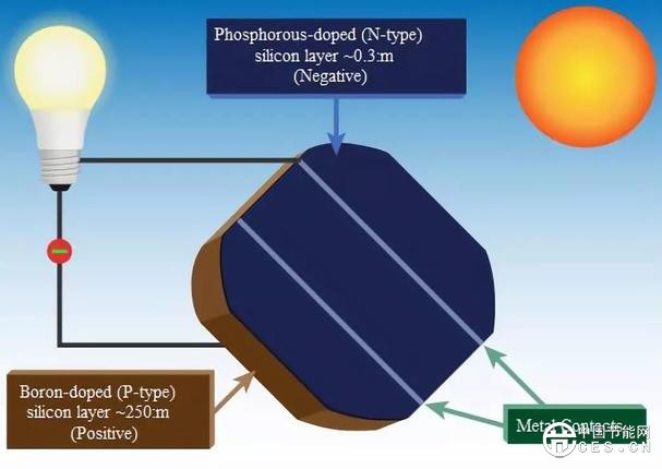 QQ截圖20180730212307