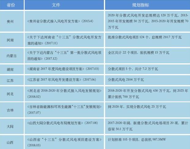 QQ截圖20180925145856