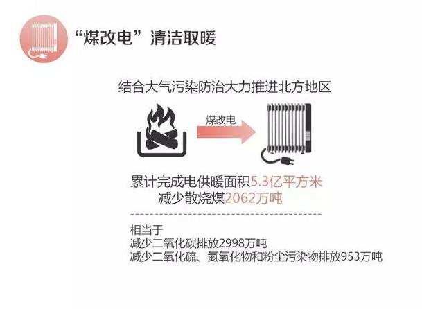 QQ截圖20180926220009