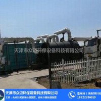 千分級落地油泥處置設備，德國引進技術