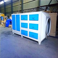 實恒活性炭光氧催化一體機有機廢氣處理設(shè)備在噴漆領(lǐng)域效果好