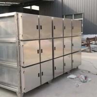 油煙凈化裝置不安裝或形同虛設(shè)已行不通