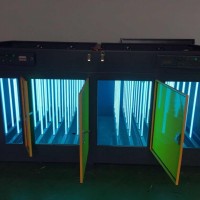 工業(yè)廢氣不處理的危害