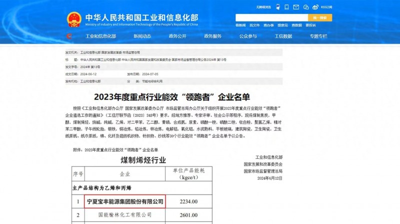 寶豐能源榮獲國(guó)家級(jí)煤制烯烴行業(yè)能效“領(lǐng)跑者”