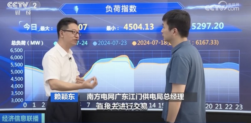 覆蓋全國(guó)超八成地區(qū)，這一市場(chǎng)建設(shè)進(jìn)入“加速期”