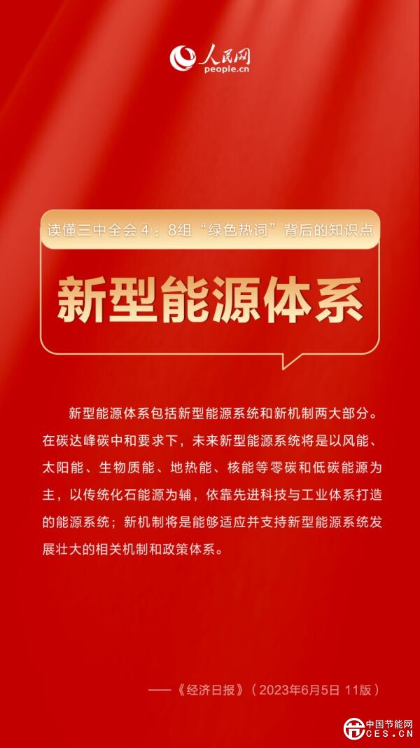 讀懂三中全會(huì)：8組“綠色熱詞”背后的知識(shí)點(diǎn)