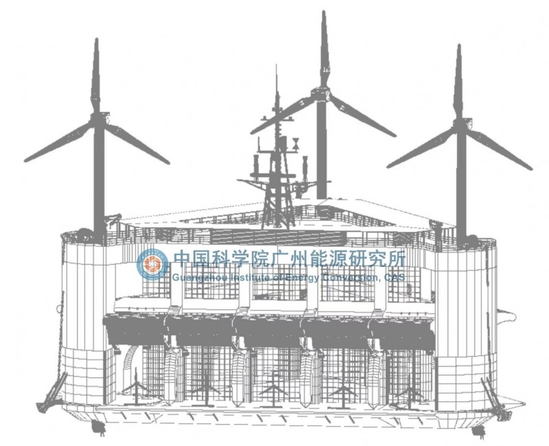 在波濤洶涌中，捕捉珍貴的電力