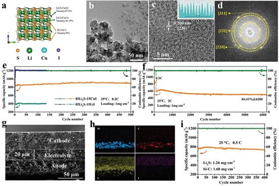 我國科學家實現(xiàn)全固態(tài)電池材料新突破