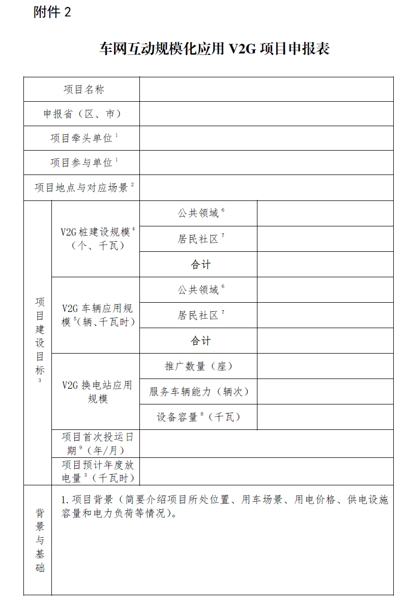 關于推動車網(wǎng)互動規(guī)?；瘧迷圏c工作的通知(發(fā)改辦能源〔2024〕718號)