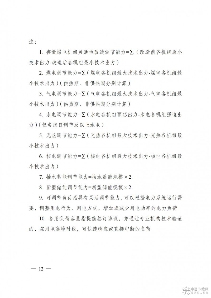 國家發(fā)展改革委 國家能源局關(guān)于印發(fā)《電力系統(tǒng)調(diào)節(jié)能力優(yōu)化專項(xiàng)行動(dòng)實(shí)施方案 （2025—2027年）》的通知